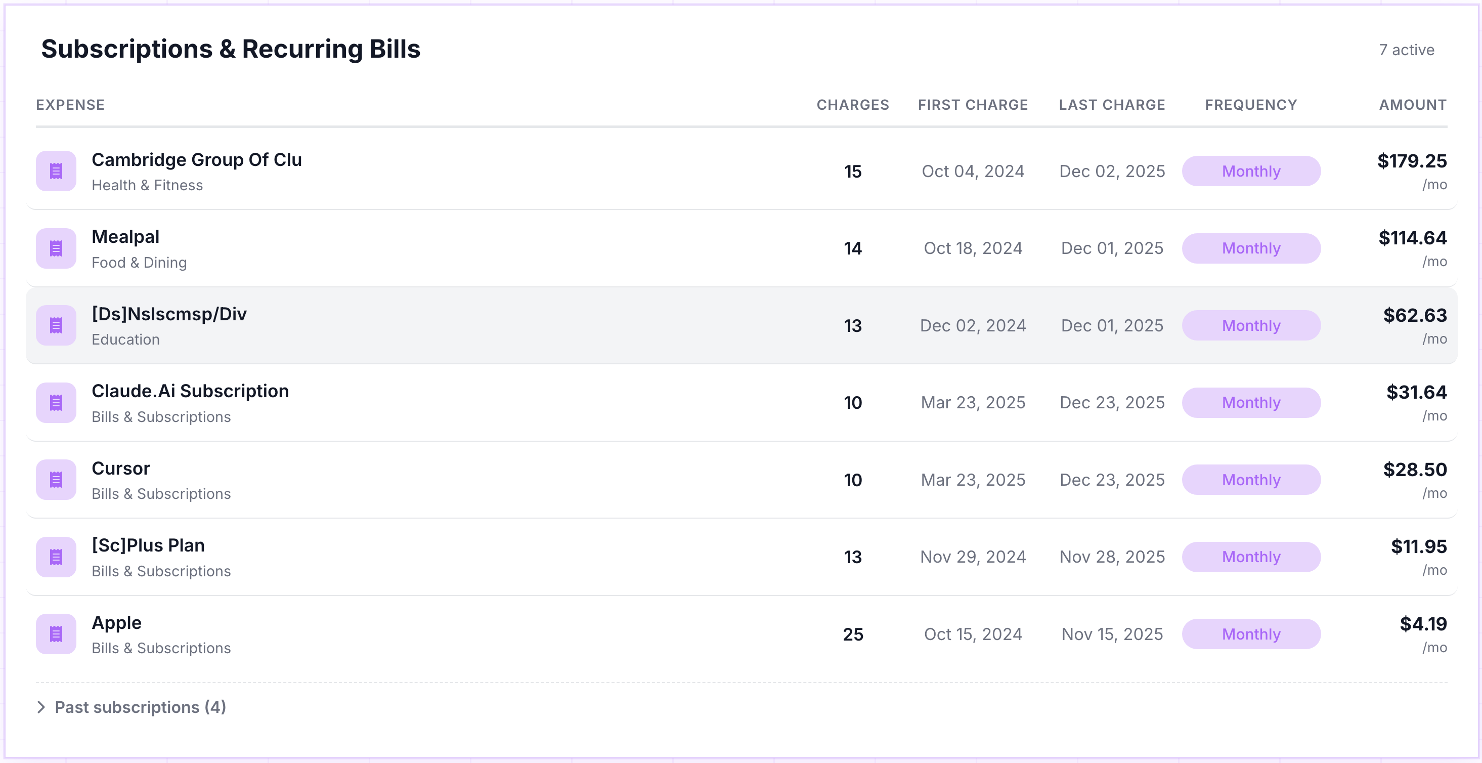 Subscriptions & Recurring Bills table showing detected subscriptions with charges, dates, frequency, and amounts